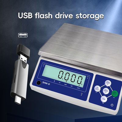 SHWDL-15KG Ethernet Function Table Scale с ЖК-дисплеем и питанием от переменного тока / постоянного тока
